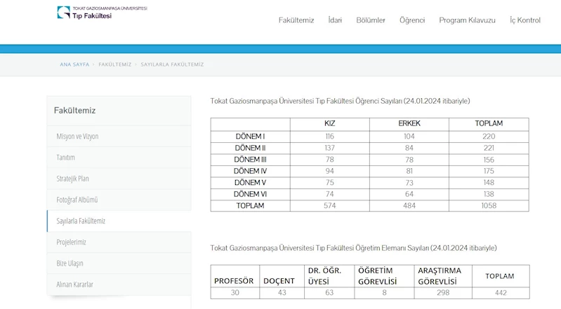 Tıp Bayramı’nda salon boş kaldı
