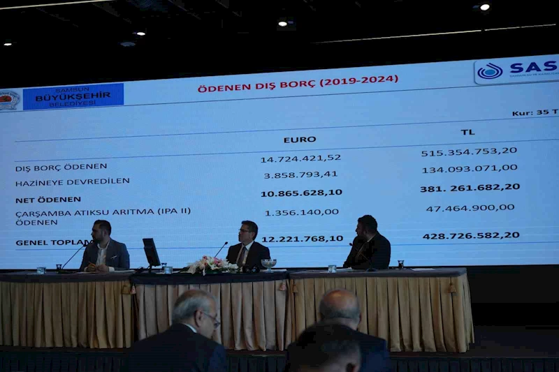 Kaçak su kullanan 1370 kişiye 5 milyon TL para cezası kesildi
