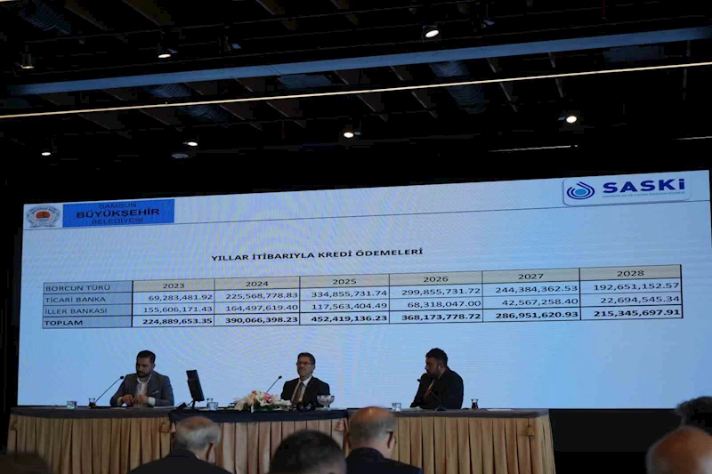 Kaçak su kullanan 1370 kişiye 5 milyon TL para cezası kesildi
